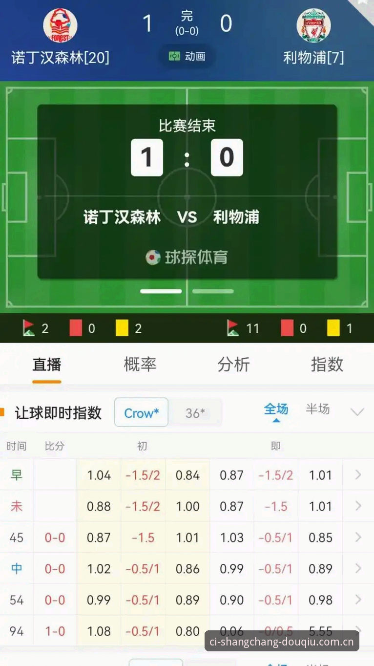 斗球官方版实时比分5个隐藏技巧，错过第3个你都不知道自己少看了什么