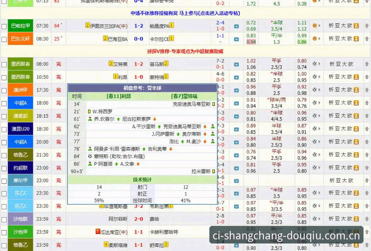 当手机里装着七八个比分软件，你真正需要的是什么？